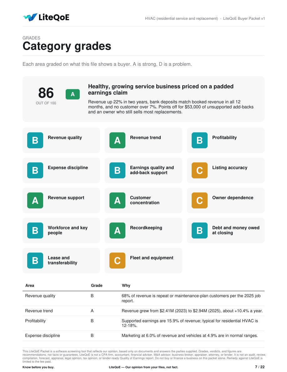 Sample report page 7