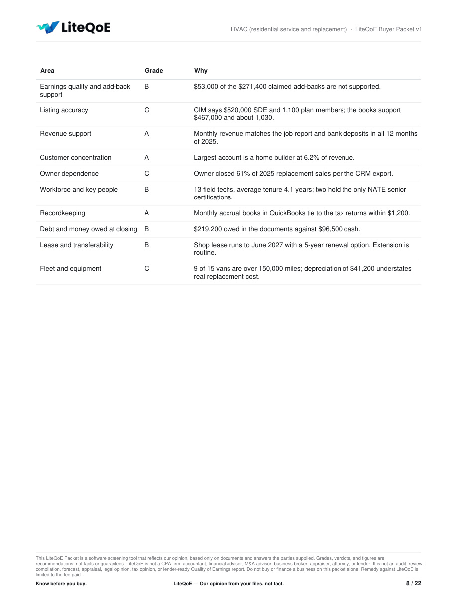 Sample report page 8