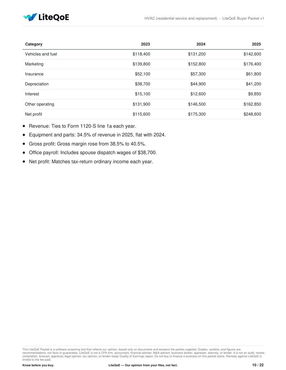 Sample report page 10