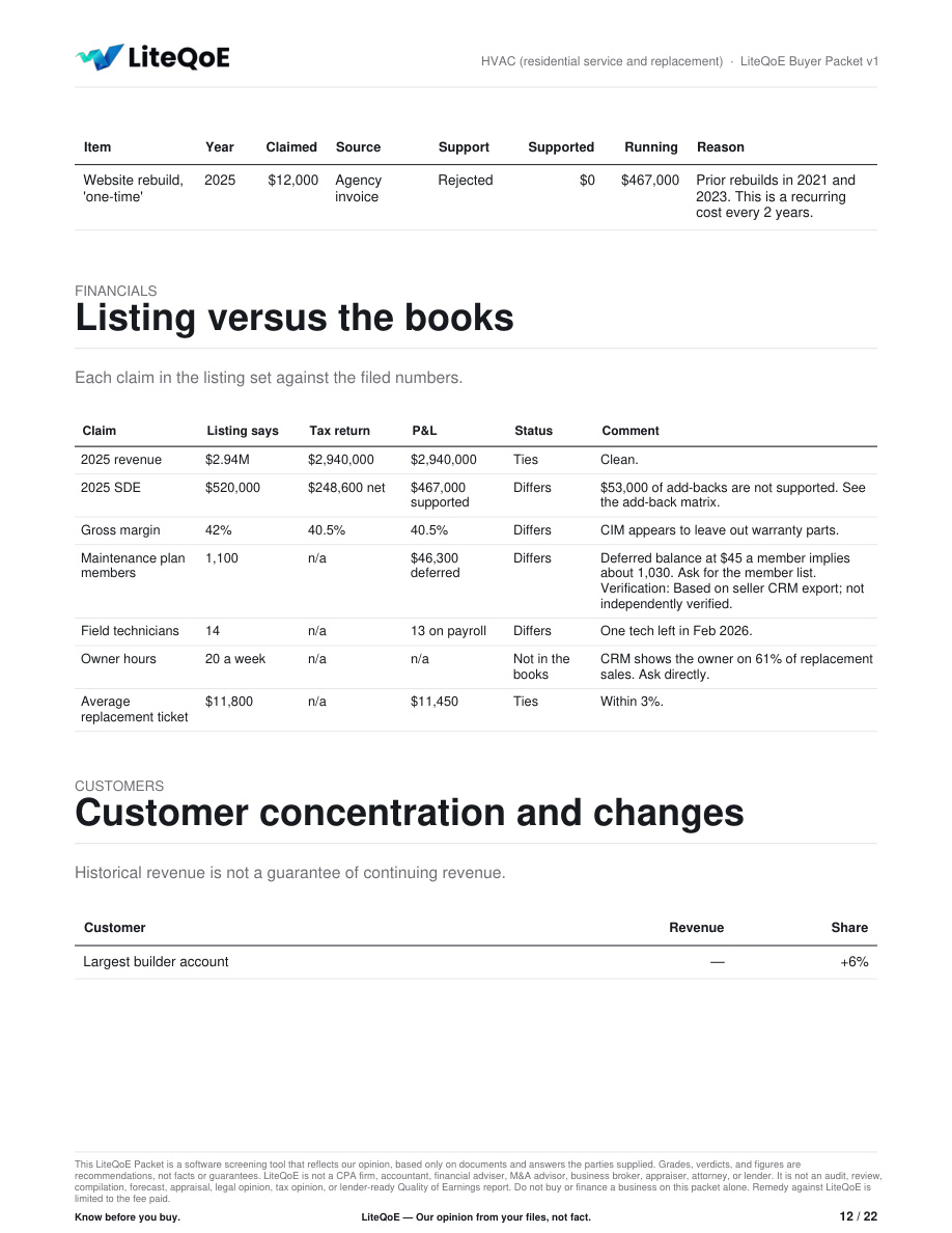 Sample report page 12